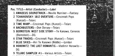 Billboard 1986 year end list of top classical compact disks with Time Warp third and Bachbusters fourth