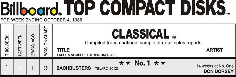 Billboard Top Compact Disks classical chart, week ending October 4 1986, showing Bachbusters by Don Dorsey at number one